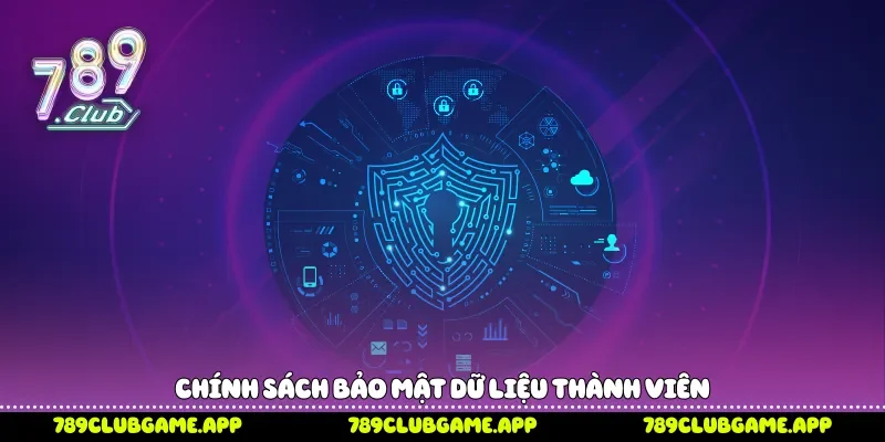 Chính sách bảo mật dữ liệu thành viên 